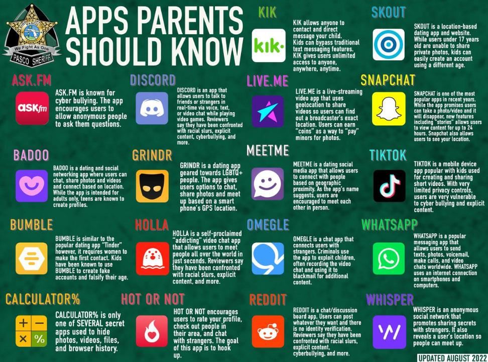 15 Apps